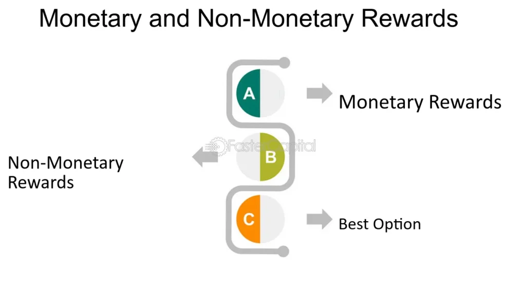 Why Choosing Monetarily Rewarding Careers Matters
