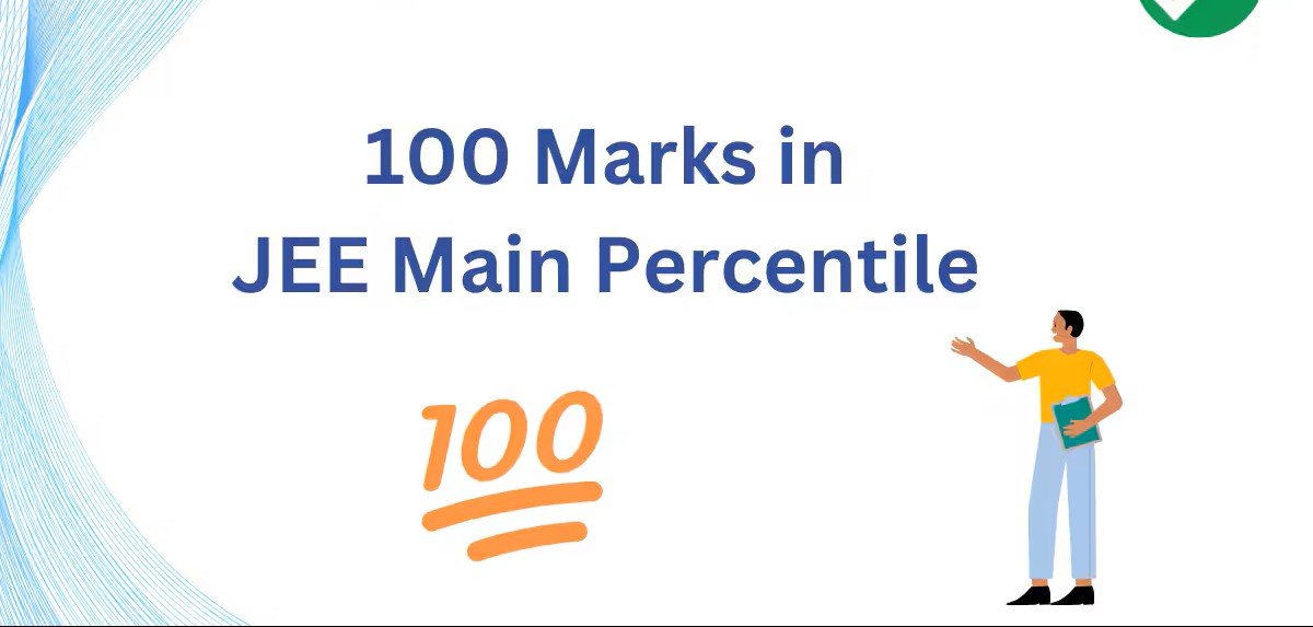 100 Marks in JEE Mains Percentile