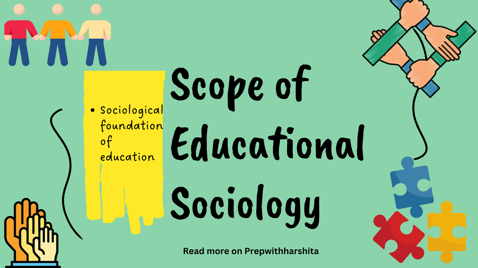 Scope of Sociology of Education