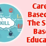 Career-based on the skills based education