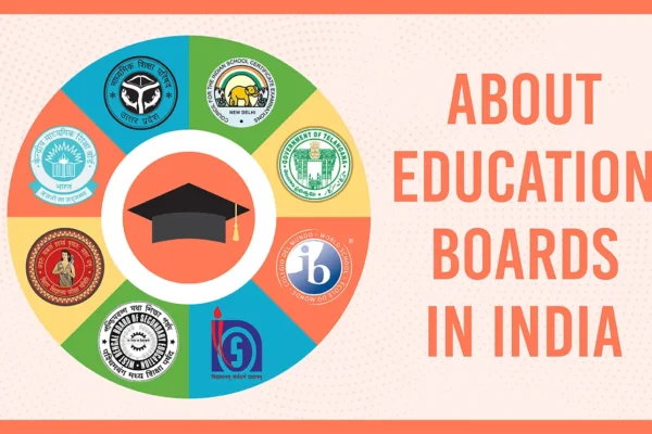 Best Board in India for Education
