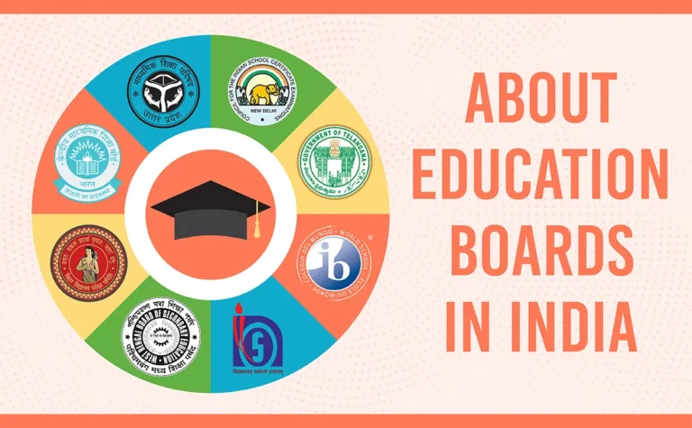 The Ultimate Guide to Choosing the Best Board in India for Education