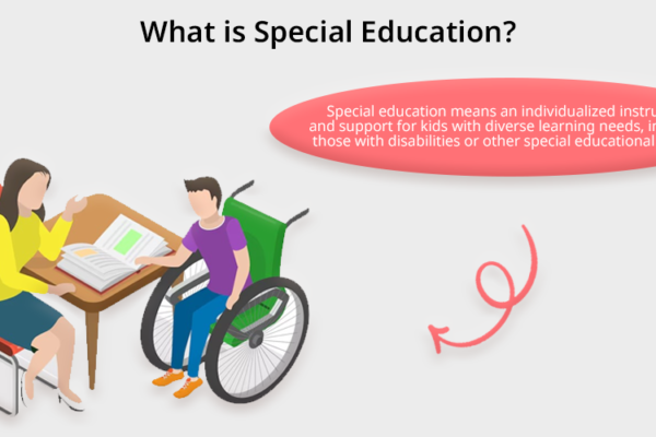 Special Education Courses in Mumbai