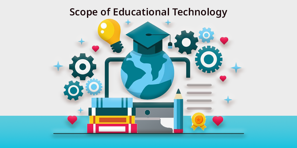 Scope of Educational Technology