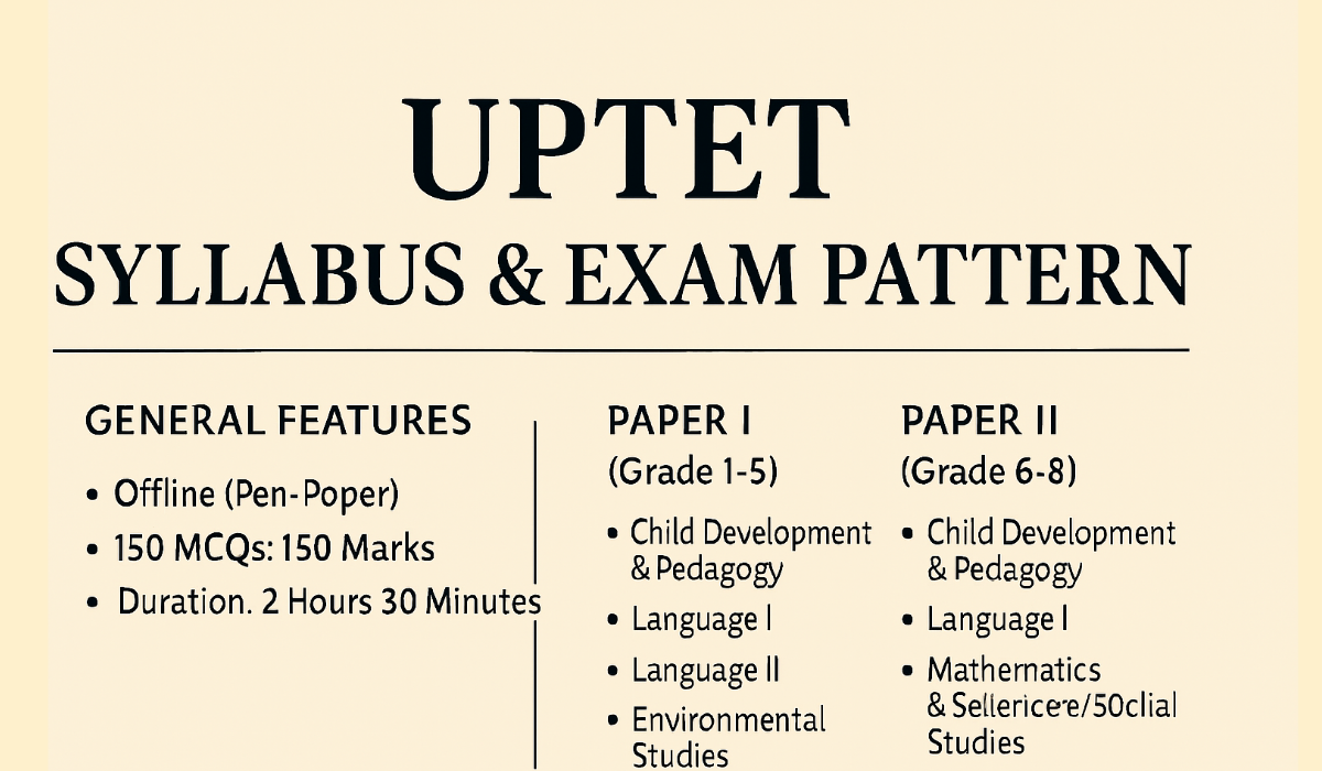 UPTET Syllabus 2026