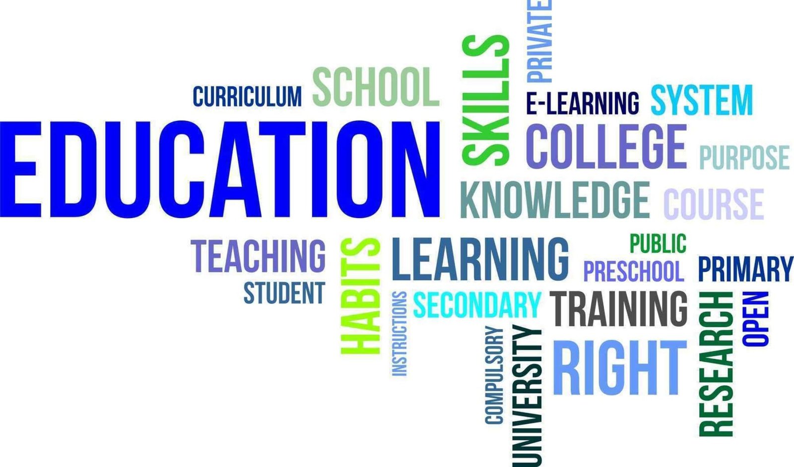 Education and Knowledge